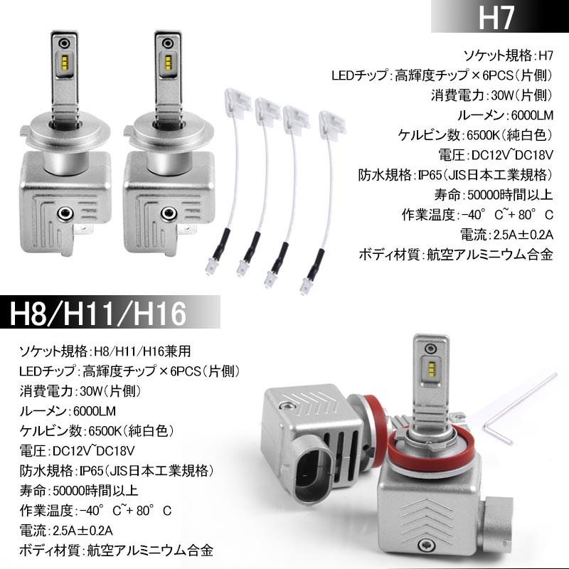 LEDヘッドライト H4 H/L H1 H7 H8/H11/H16 HB3/9005 HB4/9006 HIR2/9012 新車検対応 1年保証  オールインワン 30W×2 6000LM ワンタッチ 定電流回路