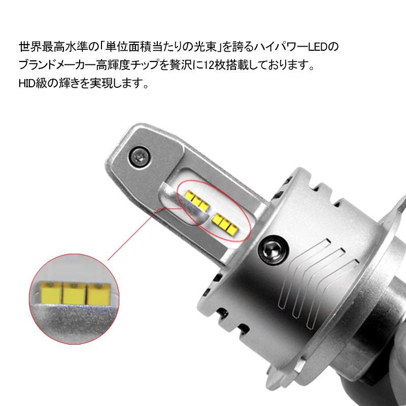 Vulcans LEDヘッドライト H4 H/L H1 H7 H8/H11/H16 HB3/9005 HB4/9006