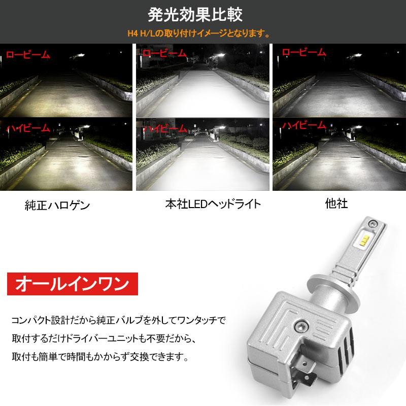 Vulcans 「セール価格」LEDヘッドライト H1 新車検対応 1年保証 次世代