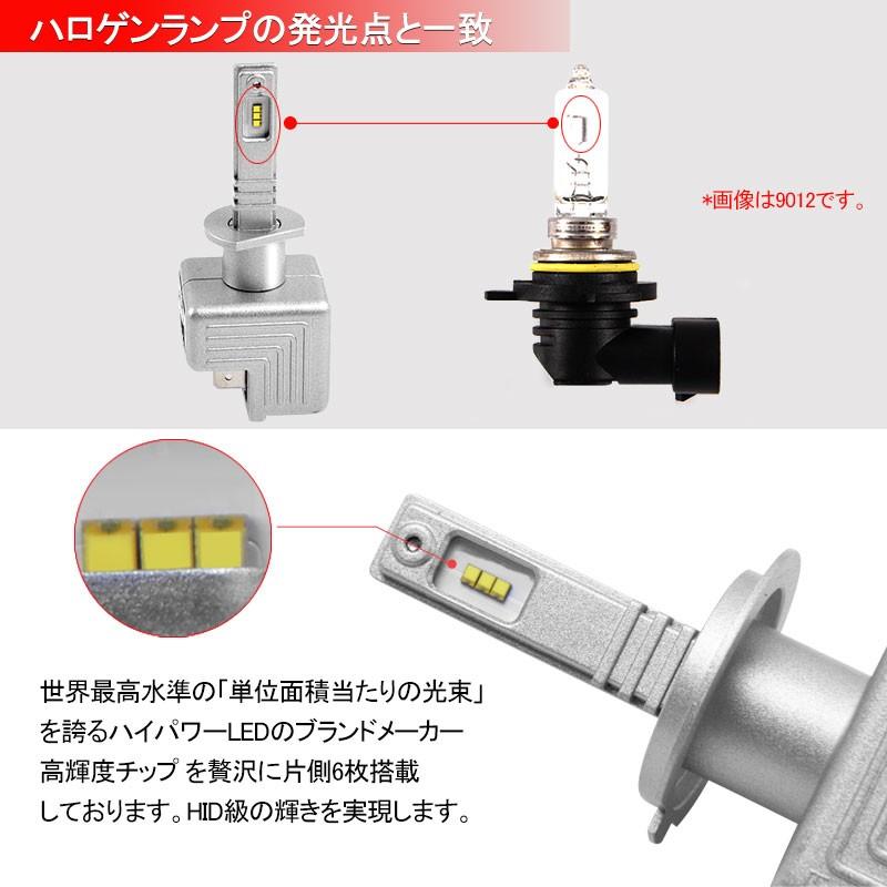 Vulcans 「セール価格」LEDヘッドライト H1 新車検対応 1年保証 次世代