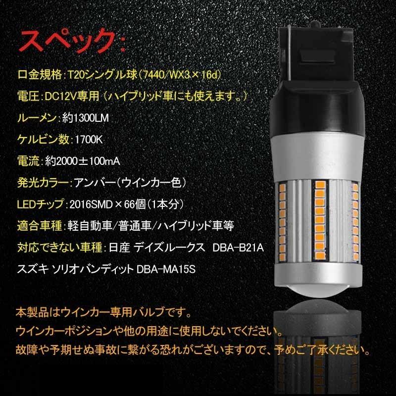 Vulcans ハイエース200系 1型 2型 3型 4型 5型 T20 ピンチ部違い