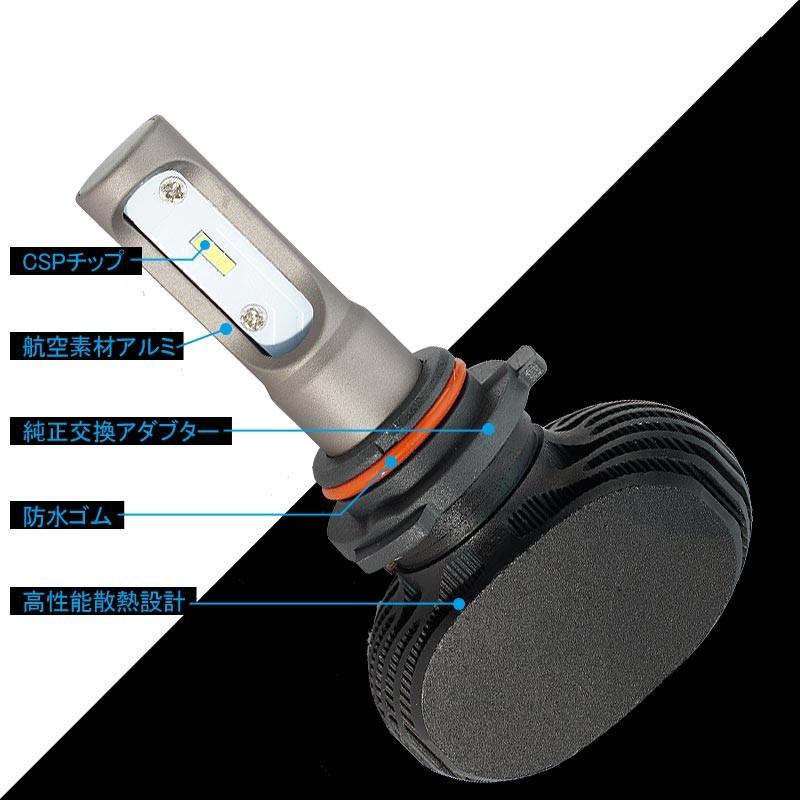 Vulcans 「セール価格」LEDヘッドライト オールインワン HB4/9006