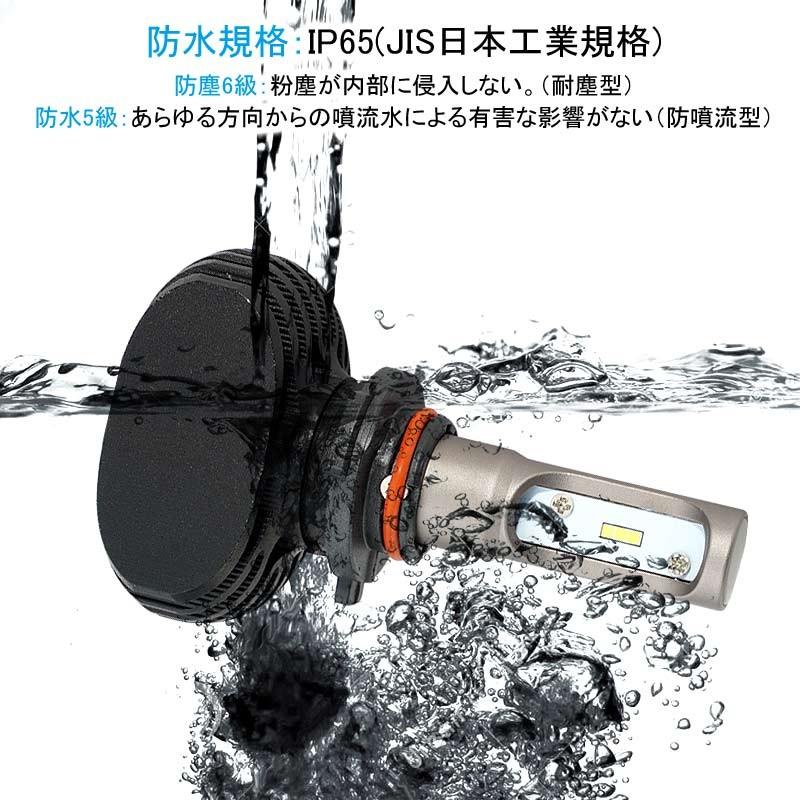 Vulcans 「セール価格」LEDヘッドライト オールインワン HB4/9006