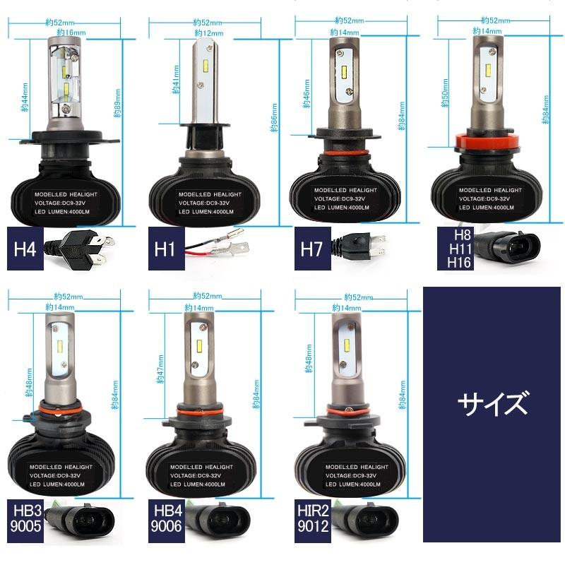 Vulcans 「セール価格」LEDヘッドライト オールインワン HB4/9006