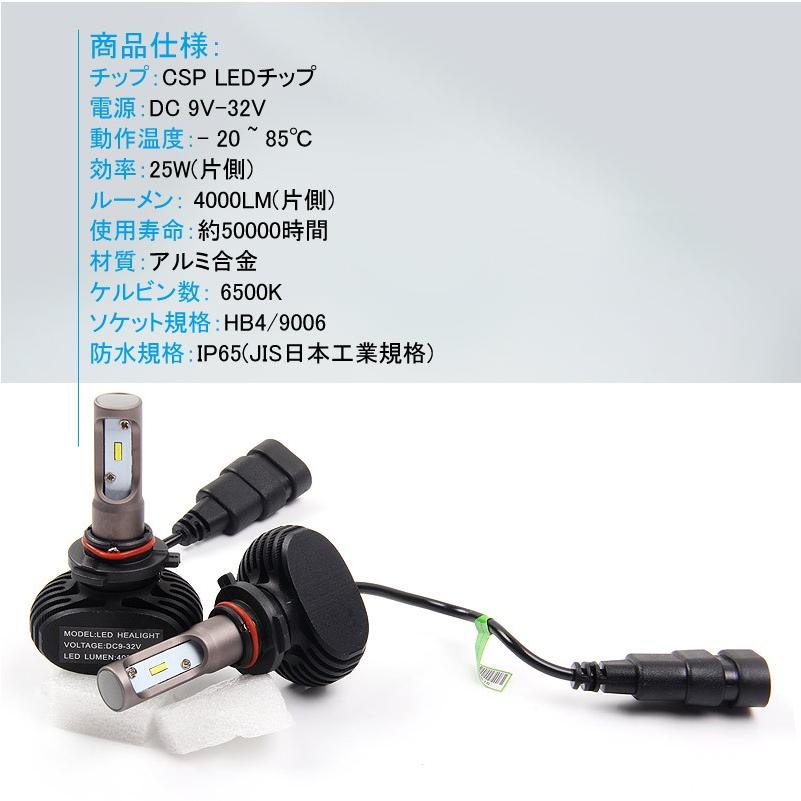 Vulcans 「セール価格」LEDヘッドライト オールインワン HB4/9006