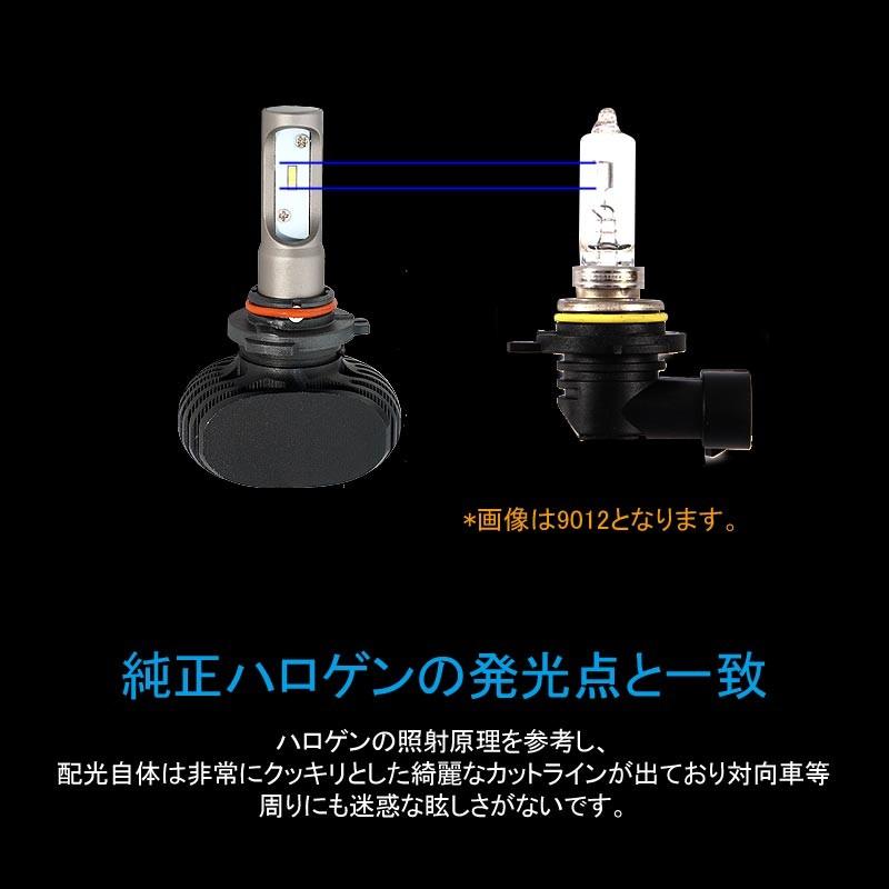 Vulcans 「セール価格」LEDヘッドライト オールインワン HB4/9006