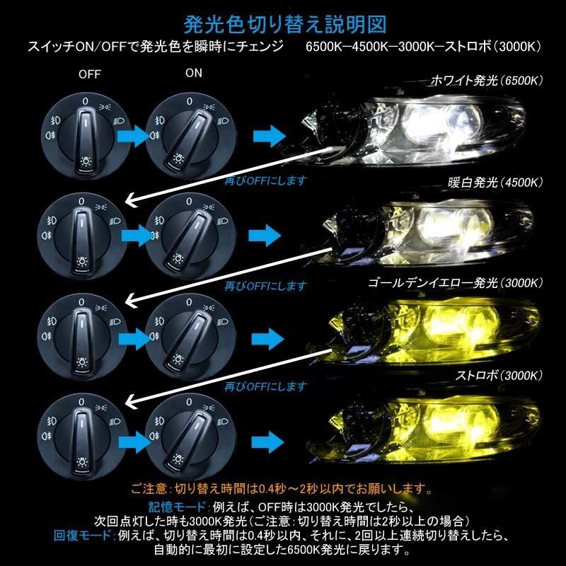 Vulcans 「セール価格」LEDヘッドライト 3色発光 H8 /H11/H16JP兼用