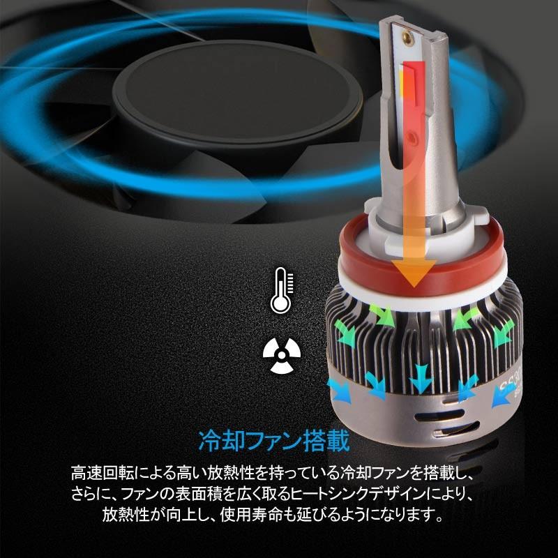 Vulcans 「セール価格」LEDヘッドライト 3色発光 H8 /H11/H16JP兼用