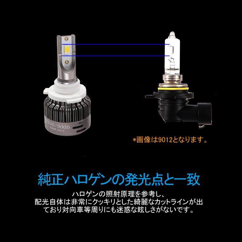 Vulcans LEDヘッドライト 3色発光 HB3/9005 360度光軸調整可 2個set
