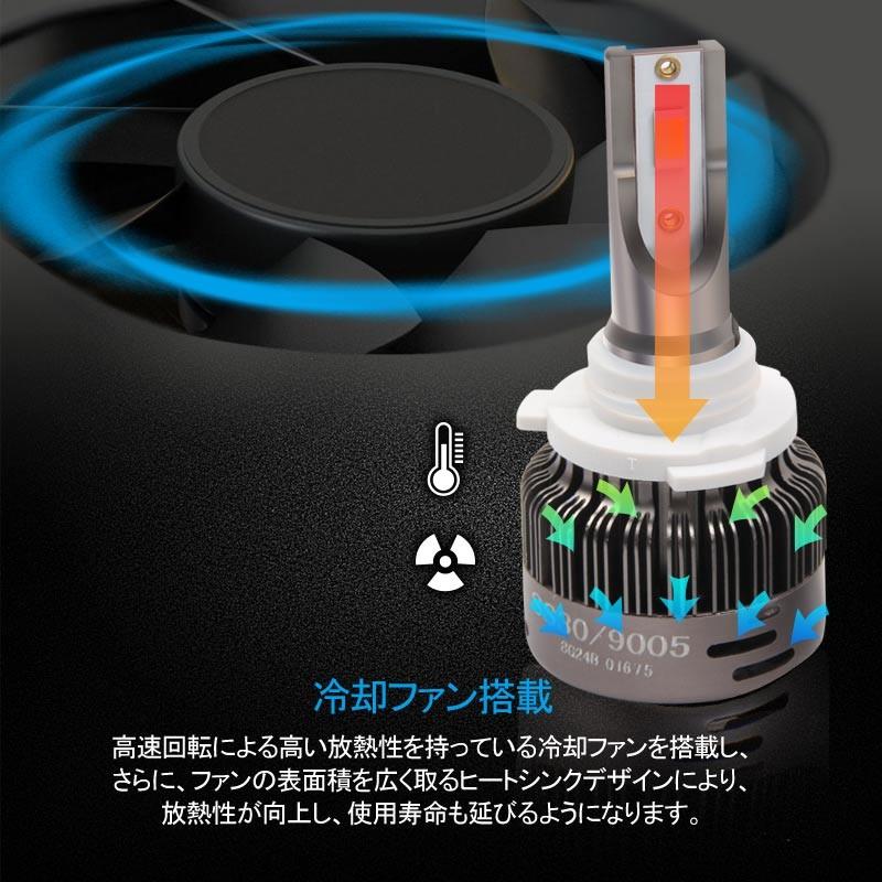 Vulcans LEDヘッドライト 3色発光 HB3/9005 360度光軸調整可 2個set