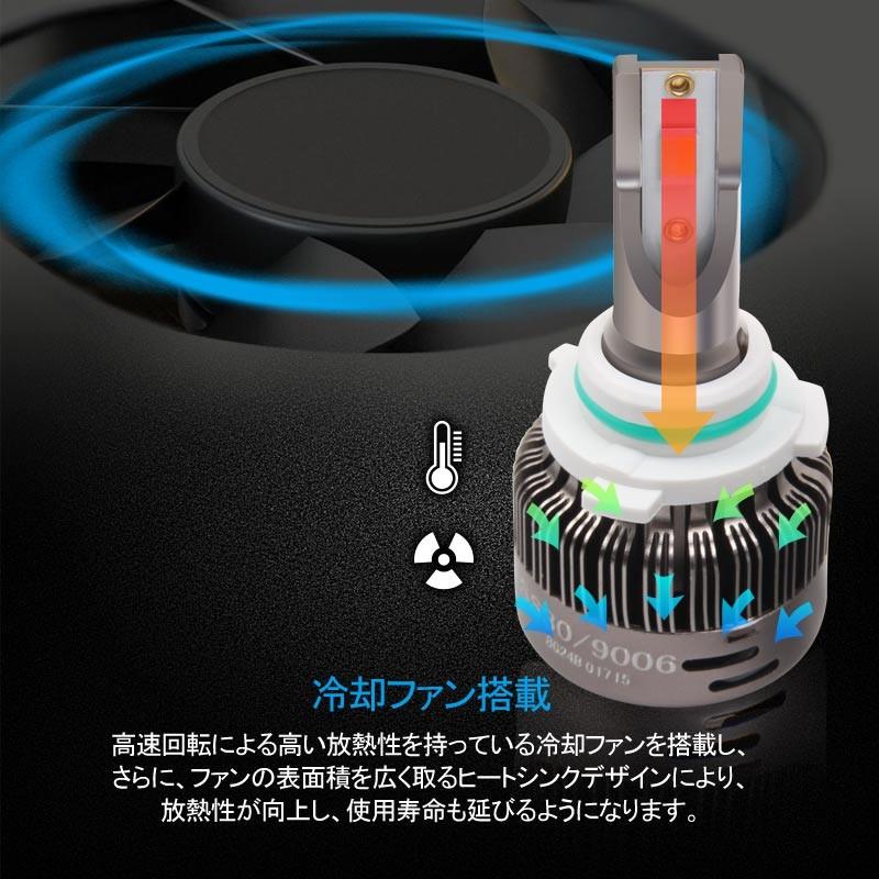 Vulcans 「セール価格」LEDヘッドライト 3色発光 HB4/9006 360度光軸
