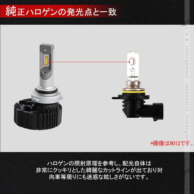 Vulcans 「セール価格」7 PLUS LEDヘッドライト HB4/9006 4500LM 1年