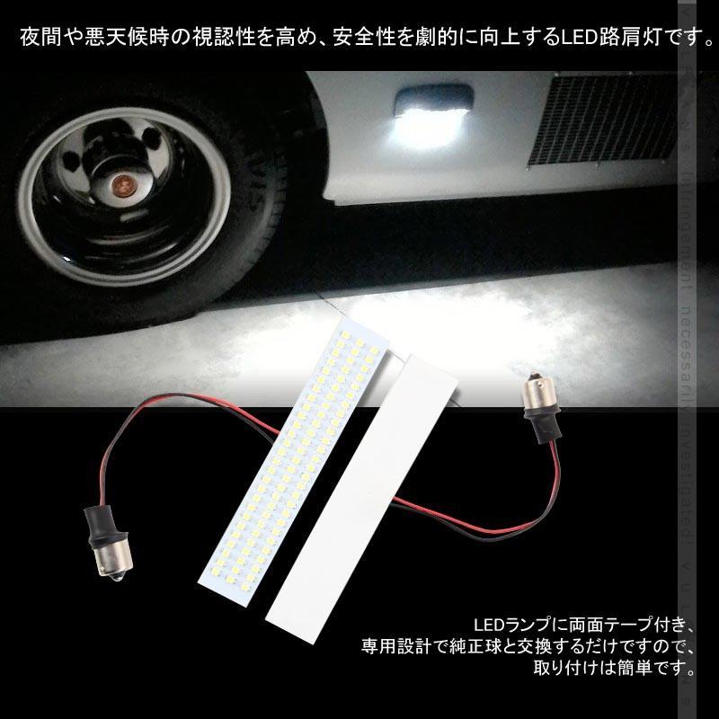 Vulcans LED 路肩灯 24V 車幅灯 車高灯 バス マイクロバス