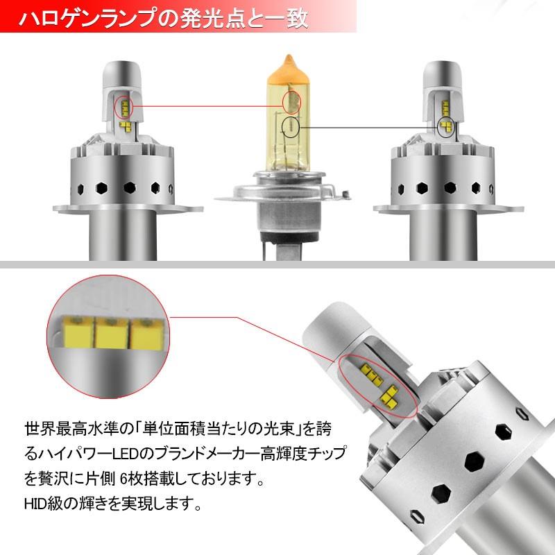 HID H4 H/L ヘッドライト 新品 Vulcans 「セール価格」LEDヘッドライト H4 H/L 切替式 一体型 新車検