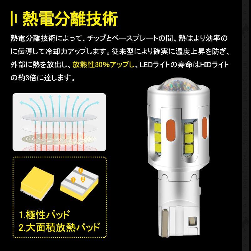 T10/T16 LEDポジションランプ LEDバックランプ キャンセラー内蔵 後退灯 3000LM LEDバルブ ホワイト 2個 無極性  ポジションランプ ウェッジ球 内装 パーツ｜vulcans｜03