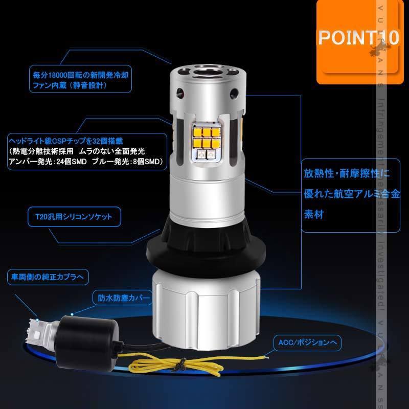 Vulcans T20 ピンチ部違い LEDウィンカーポジションキット 2色切り替え