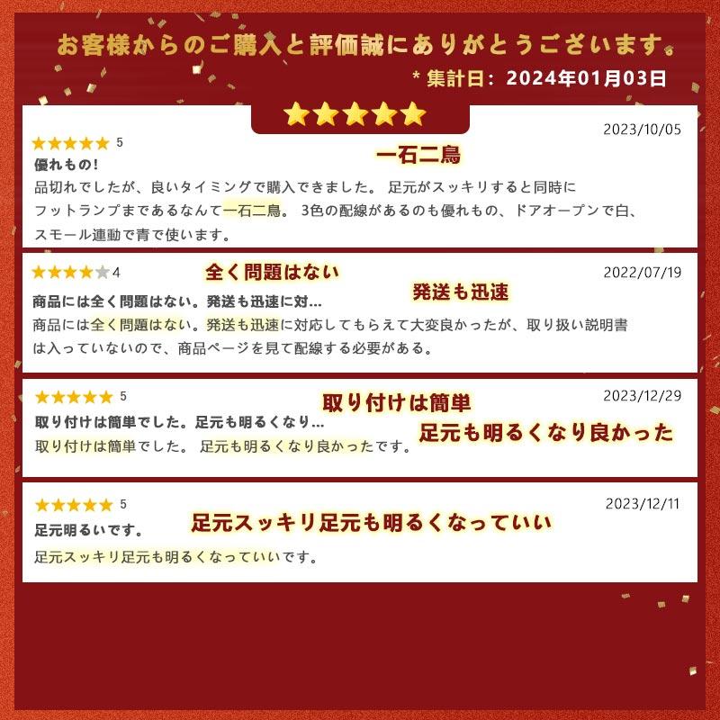 3点で1000円OFFクーポンあり】ハイエース200系 1型2型3型4型5型6型7型 ステアリングコラムホールカバー LEDフットランプ付 ステアリングシャフトカバー | Vulcans | 01