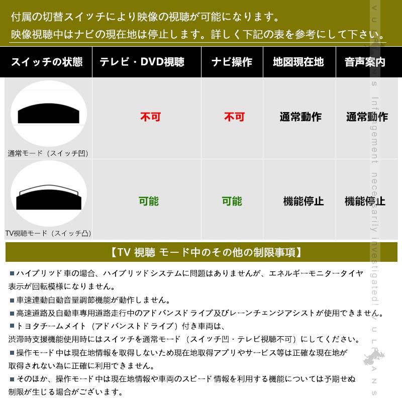 Vulcans 「セール価格」プリウス60系 テレビキャンセラー ノア