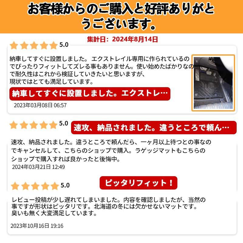 Vulcans 3点で1000円OFFクーポンあり】NEW立体マット 日産