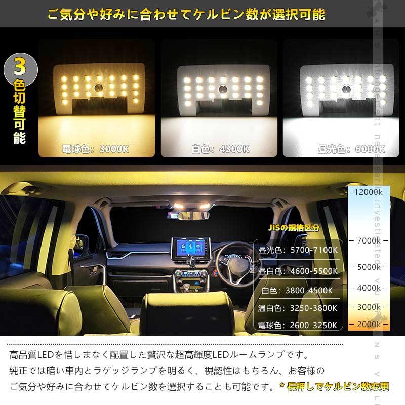 Vulcans 「セール価格」プリウス50系 ムーンルーフなし車 LEDルーム