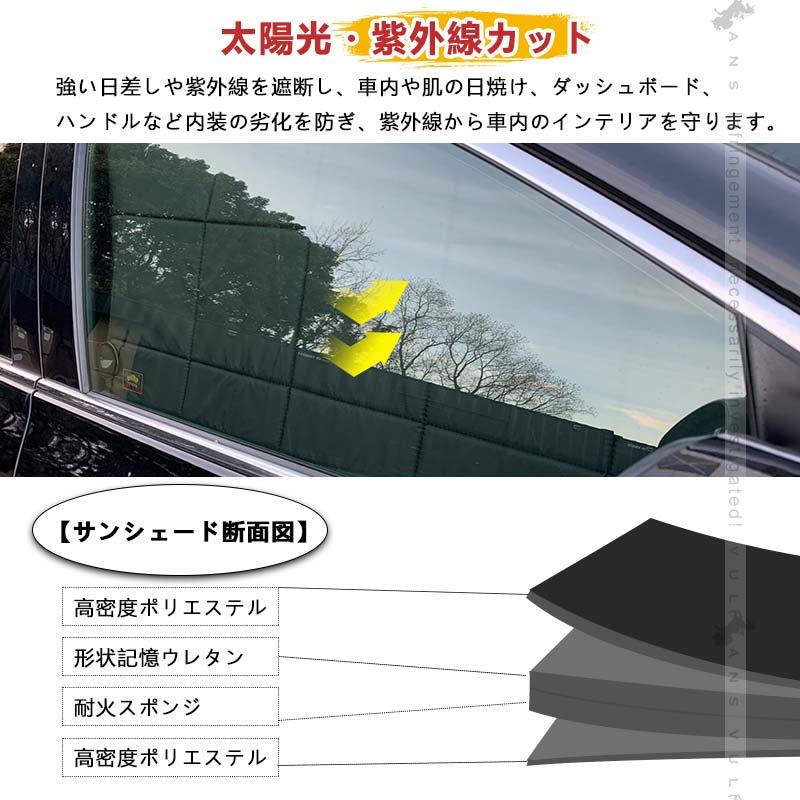 Vulcans スバル フォレスター SJ系 厚手 遮光 サンシェード 日除け