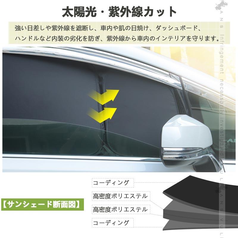 Vulcans 開閉式NEWモデル 日産 セレナ C28 クイックサンシェード Vulcans 開閉式NEWモデル 日産 セレナ C28 クイックサンシェード