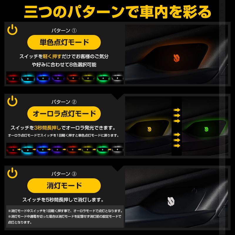 Vulcans アルファード 40系 ヴェルファイア インナードアハンドルLED