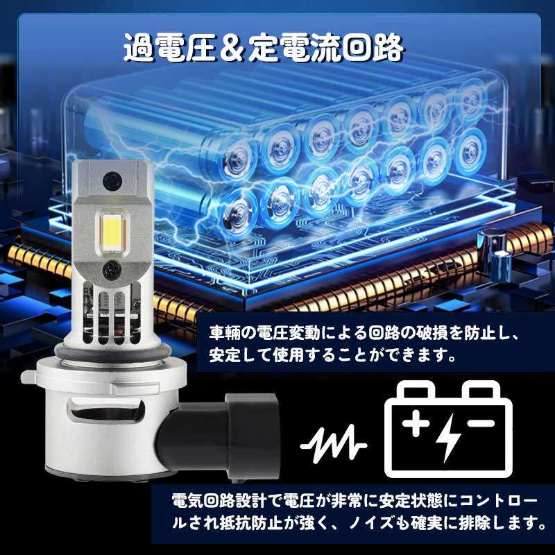 Vulcans LEDヘッドライト H1/H4 H/L/H7/HB3/HB4から選べる 瞬間起動 高