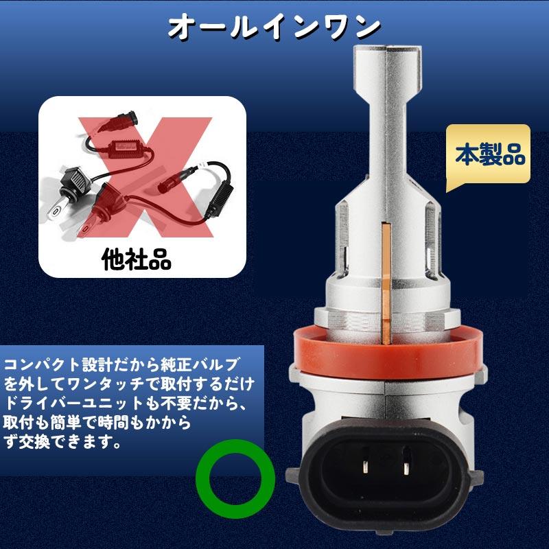 Vulcans LEDヘッドライト H1/H4 H/L/H7/HB3/HB4から選べる 瞬間起動 高