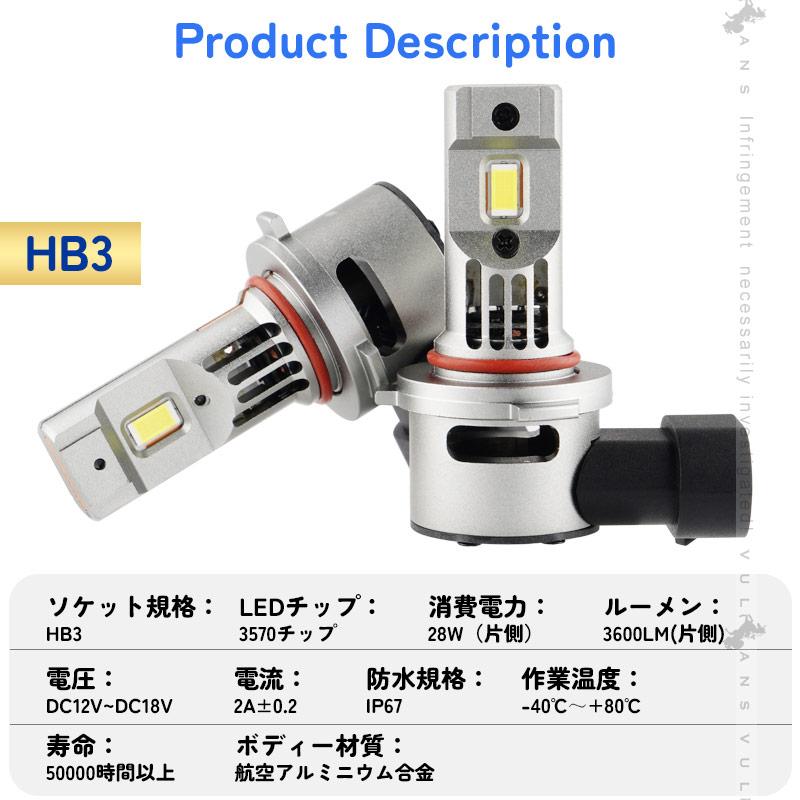 Vulcans LEDヘッドライト H1/H4 H/L/H7/HB3/HB4から選べる 瞬間起動 高