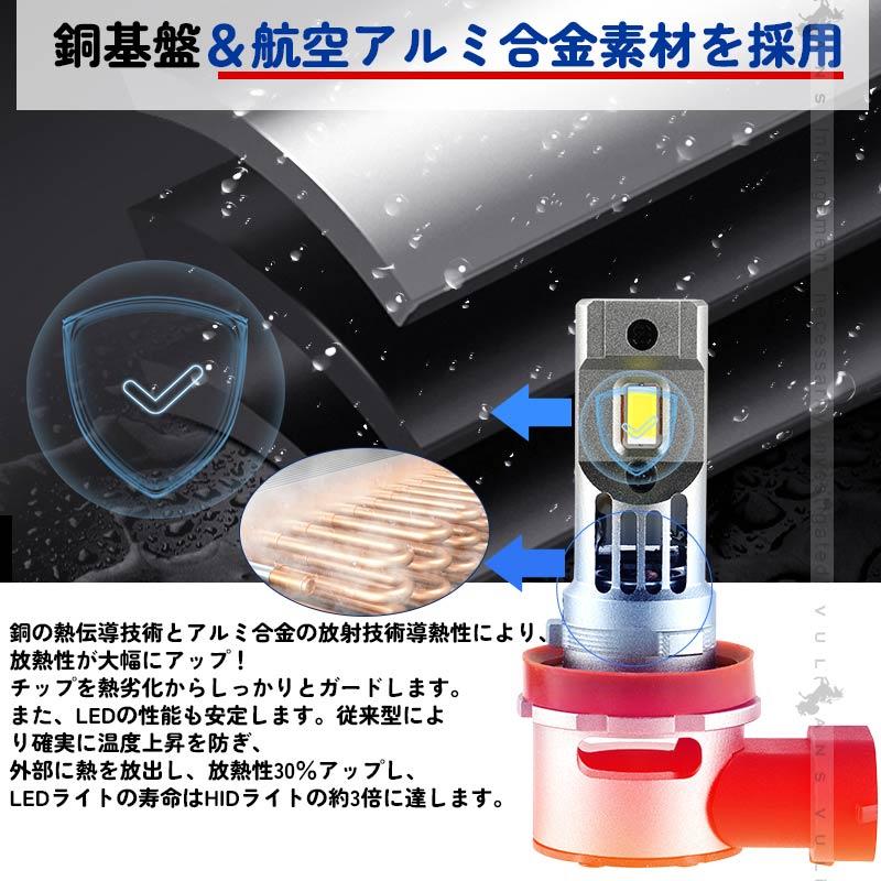 Vulcans LEDヘッドライト H1/H4 H/L/H7/HB3/HB4から選べる 瞬間起動 高