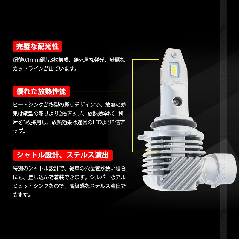 Vulcans HB3/HB4 LEDバルブ ヘッドライト 2個セット ハイビーム 爆光