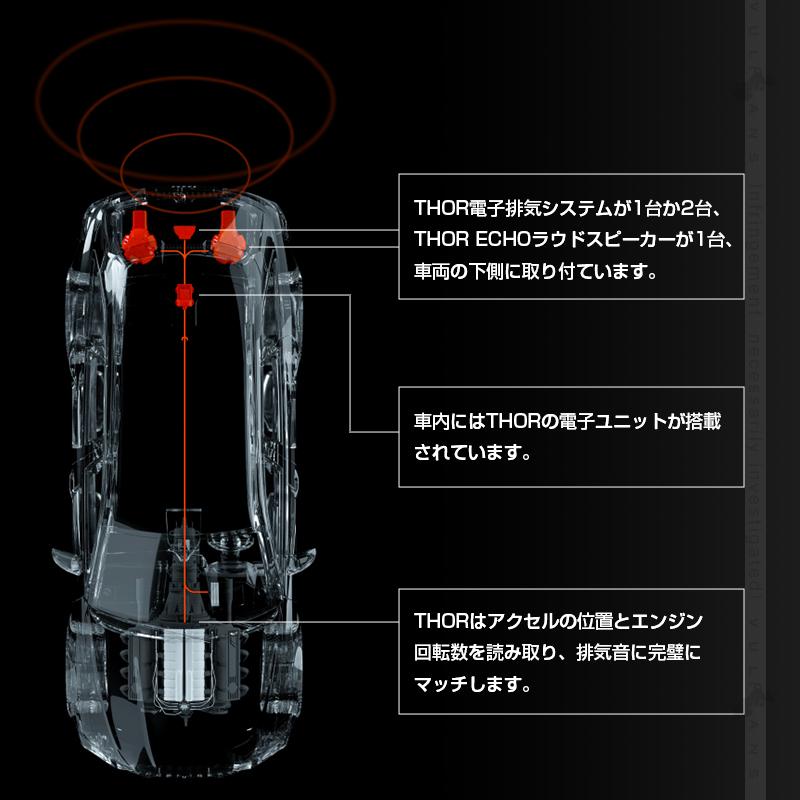 Vulcans THOR 車用 電子排気システム スピーカー 外装 高音質