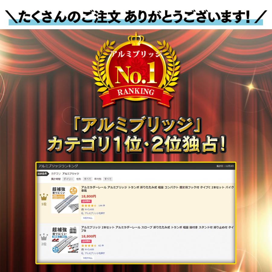 アルミブリッジ ラダーレール アルミラダー 2本セットスロープ 折りたたみ式 トランポ 軽量 脚付き スタンド付 滑り止め付 タイプB | WEIMALL | 01