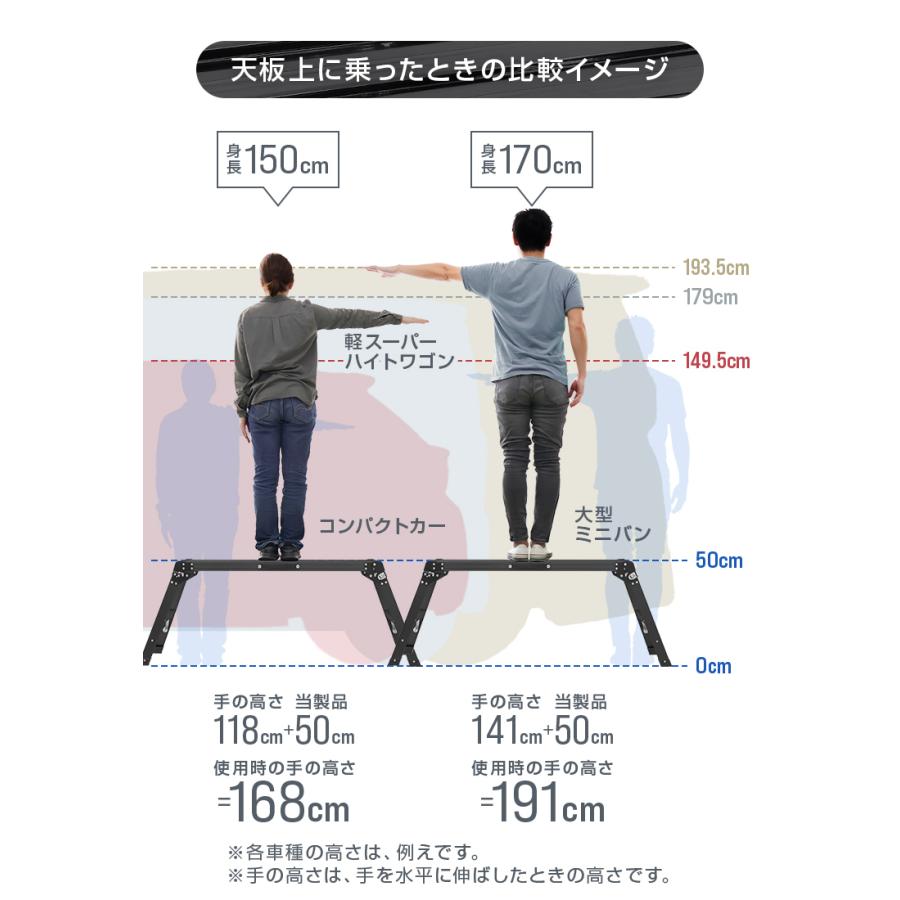 洗車台 脚立 幅100cm 耐荷重150kg 軽量 アルミ踏み台 折りたたみ式 持ち手付き 足場台 作業台 ステップ台 車用 はしご 持ち運び便利 | WEIMALL | 18