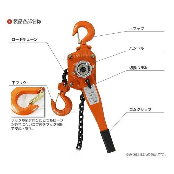 レバーブロック　レバーホイスト　ガッチャ Amazon.co.jp: レバーホイスト レバーブロック チェーンブロック