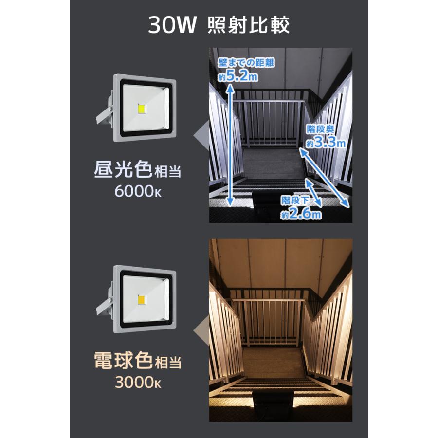 LED投光器 10個セット 30W 300W相当 防水 防塵 作業灯 防犯 ワークライト 看板照明 集魚灯 駐車場灯 ガレージ 夜釣り ナイター 電球色 一年保証 外灯 | WEIMALL | 12