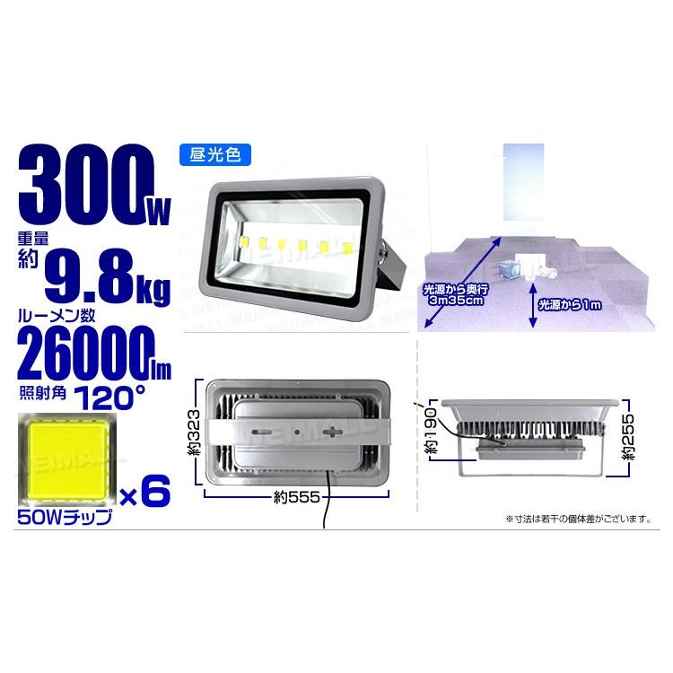 ガラス Led投光器 駐車場灯 ガレージ 夜釣り ナイター 昼光色 W Class 通販 Paypay