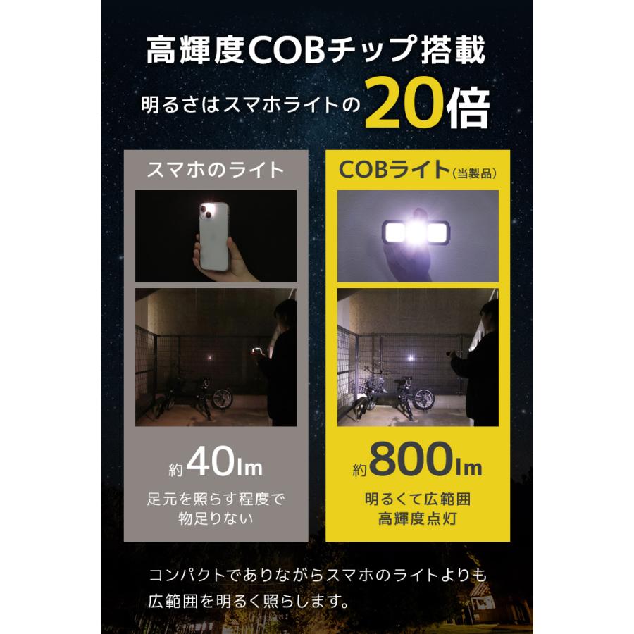 WEIMALL（ウェイモール） LEDライト ミニ 投光器 両面 多機能 2個