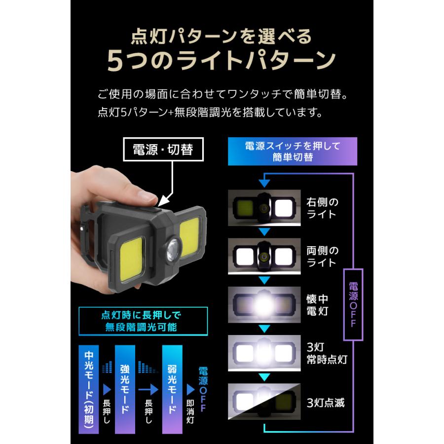 WEIMALL（ウェイモール） LEDライト ミニ 投光器 両面 多機能 2個