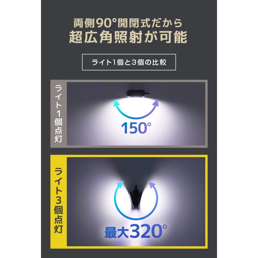 WEIMALL（ウェイモール） LEDライト ミニ 投光器 両面 多機能 2個