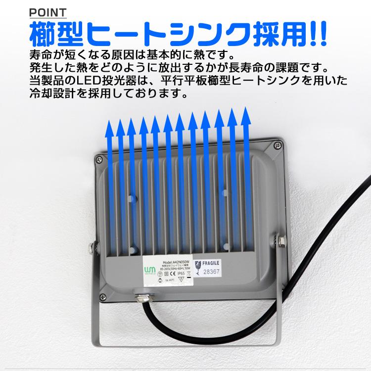 LED投光器 10個セット 10W 防水 防塵 作業灯 防犯灯 ワークライト 広角120度 3mコード付 看板照明 集魚灯 駐車場灯 ガレージ 夜釣り ナイター 昼光色 外灯｜w-class｜08