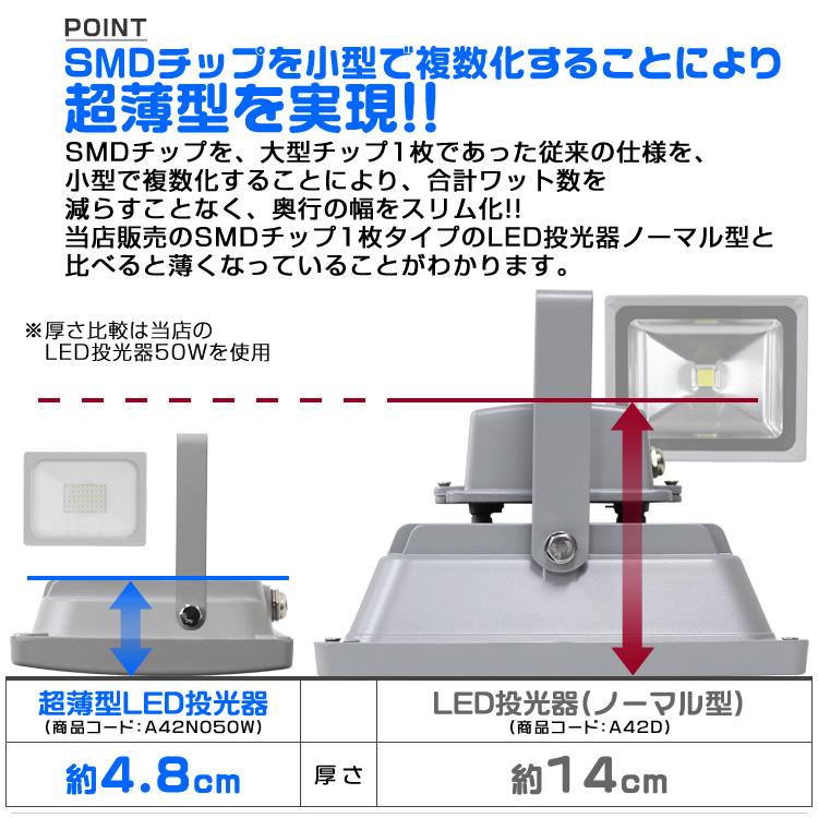 LED投光器 10W 防水 防塵 作業灯 防犯灯 ワークライト 広角120度 3mコード付 看板照明 集魚灯 駐車場灯 ガレージ 夜釣り ナイター 昼光色 外灯 WEIMALL｜w-class｜05