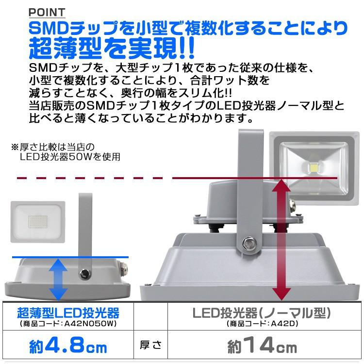 LED投光器  2個セット 50W 防水 防塵 作業灯 防犯灯 ワークライト 広角120度 3mコード付 看板照明 集魚灯 駐車場灯 ガレージ 夜釣り ナイター 外灯 WEIMALL｜w-class｜04