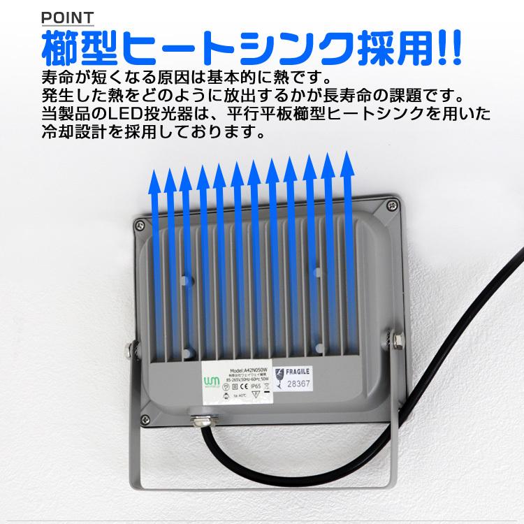 LED投光器 2個セット 100W 防水 防塵 作業灯 防犯灯 ワークライト 広角120度 3mコード付 看板照明 集魚灯 駐車場灯 ガレージ 夜釣り ナイター 昼光色 外灯｜w-class｜07