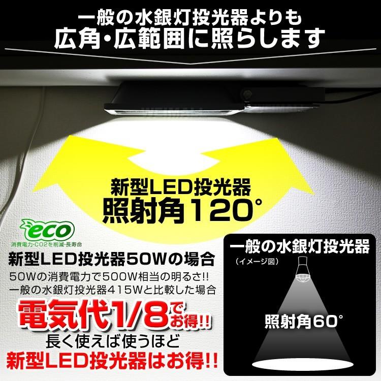 LED投光器 2個セット 150W 防水 防塵 作業灯 防犯灯 ワークライト 広角120度 3mコード付 看板照明 集魚灯 駐車場灯 ガレージ 夜釣り ナイター 昼光色 外灯｜w-class｜06