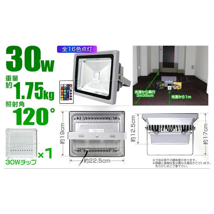 Amazon.co.jp: SenMeiGuang RGB 30W LED投光器 リモコン操作