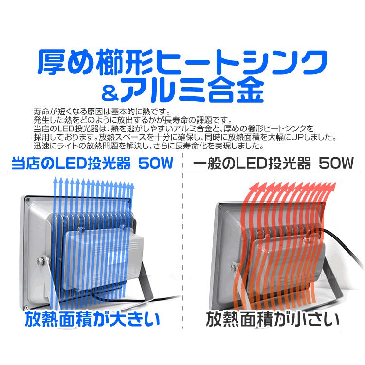 LED投光器 4個セット 50W 300W相当 RGB16色 イルミネーション リモコン付 スポットライト ステージ 看板照明 ネオン カラフル カラー WEIMALL｜w-class｜09