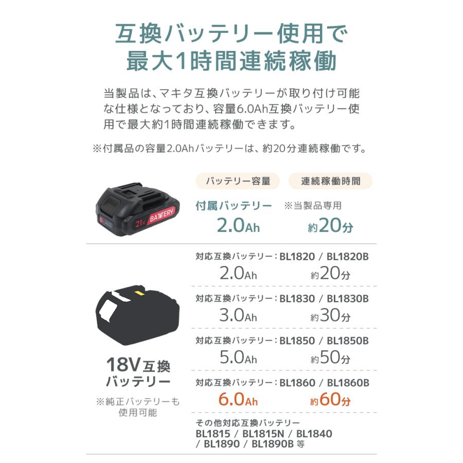 ブロワー 充電式 バキューム 充電式ブロワー 集塵機 送風 小型 マキタ 互換 バッテリー 軽量 コードレス 電動 掃除機 吹き飛ばし 吸い込み 落ち葉 枯葉 洗車 | WEIMALL | 07