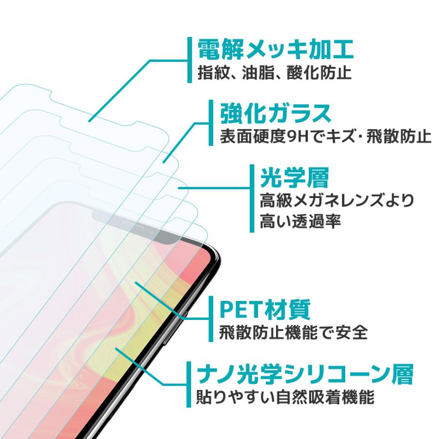 iPhone 強化保護フィルム ガラスフィルム iPhoneX XS 11 11PRO XR 11PROMAX XSMAX 硬度9H 電解メッキ加工 ガラス液晶 ハードコート 指紋防止 WEIMALL｜w-class｜03